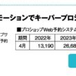 キーパータイムズをよむ②